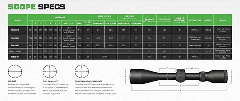 TRUGLO Tru-Brite 30 Series 3-9x42mm Tactical Hunting Shooting Durable Waterproof Fogproof Shock Resistant 30mm Aluminum Tube Dual-Color Illuminated Reticle Riflescope with Mount Included in Saudi Arabia