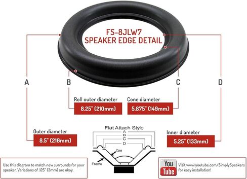 طقم إصلاح إسفنجي لمكبر الصوت متوافق مع JL Audio 8W7-3، 8W7AE-3، FSK-8JL-W7-1 (مفرد) in Saudi Arabia