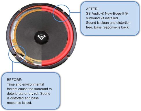 Cerwin Vega 8 Inch Foam Speaker Repair Kit FSK-8AR (Pair) in Saudi Arabia