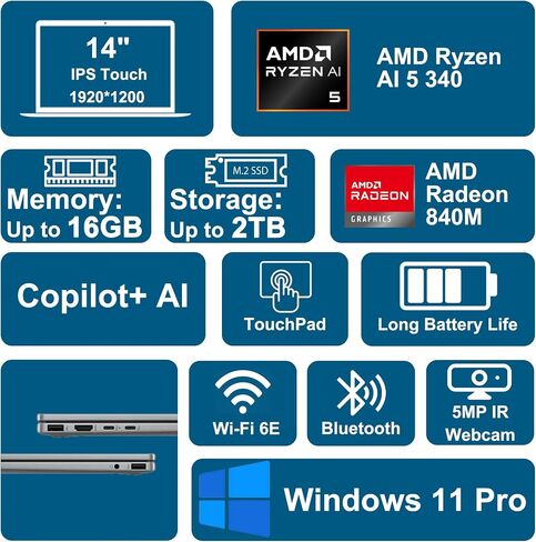 HP OmniBook X Flip 2-in-1 Laptop 14" WUXGA IPS Touch (400nits) AMD 6-core Ryzen AI 5 340 (Up to 50 Tops) 16GB RAM 512GB SSD for Creator Designer Business Professional Win11Pro ICP Hub/Copilot+ AI PC in Saudi Arabia