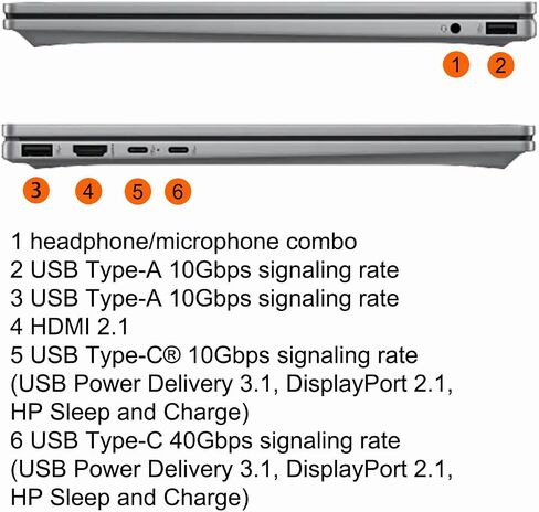 كمبيوتر محمول HP OmniBook X Flip 2 في 1 مقاس 14 بوصة WUXGA IPS Touch (400nits) AMD 6-core Ryzen AI 5 340 (ما يصل إلى 50 سطحًا) ذاكرة الوصول العشوائي 16 جيجابايت و512 جيجابايت SSD لمصمم الأعمال المحترف Win11Pro ICP Hub/Copilot+ AI PC in Saudi Arabia