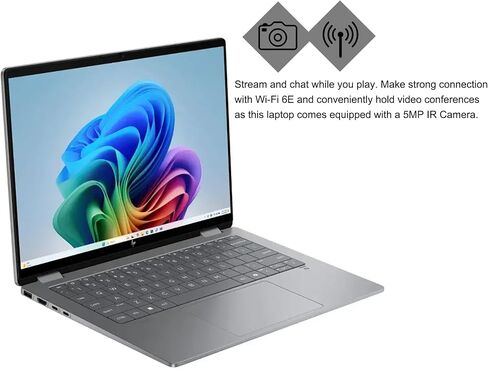 كمبيوتر محمول HP OmniBook X Flip 2 في 1 مقاس 14 بوصة WUXGA IPS Touch (400nits) AMD 6-core Ryzen AI 5 340 (ما يصل إلى 50 سطحًا) ذاكرة الوصول العشوائي 16 جيجابايت و512 جيجابايت SSD لمصمم الأعمال المحترف Win11Pro ICP Hub/Copilot+ AI PC in Saudi Arabia