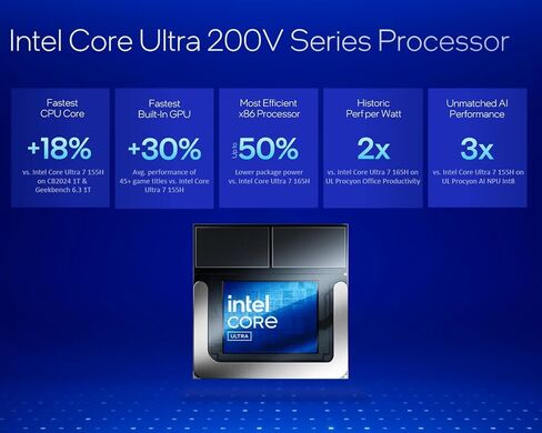 2025 HP OmniBook X Flip (Next Gen Envy x360) 2-in-1 Touchscreen Laptop (16" FHD+, Intel Core Ultra 7 256V, 16GB DDR5 RAM, 1TB SSD, Arc 140v GPU (8GB)) AI Copilot+ PC for Creator, Designer, Win 11 Pro in Kuwait