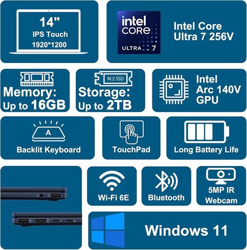 HP OmniBook X Flip 2-in-1 Laptop 14" WUXGA IPS Touch (400nits) Intel 8-core Ultra 7 256V (Up to 47 Tops) 16GB RAM 1TB SSD for Creator Designer Business Professional Win11Pro ICP Hub/Copilot+ AI PC in Saudi Arabia