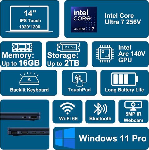 HP OmniBook X Flip 2-in-1 Laptop 14" WUXGA IPS Touch (400nits) Intel 8-core Ultra 7 256V (Up to 47 Tops) 16GB RAM 1TB SSD for Creator Designer Business Professional Win11Pro ICP Hub/Copilot+ AI PC in Saudi Arabia