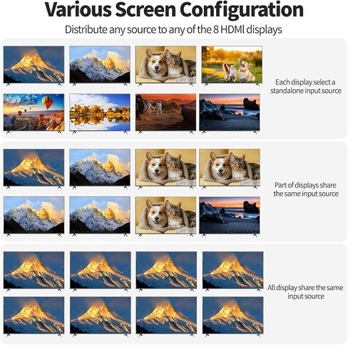 مصفوفة موسع HDMI 8 في 24 مخرج 4K مع واجهة المستخدم الرسومية على الويب، مقسم/محول مصفوفة HDMI 4K@60 هرتز عبر كابل CAT6/7 مع تحكم بالأشعة تحت الحمراء، RS-232، 8 × حلقة خارجية و8 × أجهزة استقبال متضمنة، حتى 230 قدمًا (70 مترًا) in Saudi Arabia