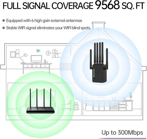 معزز إشارة موسعات واي فاي للمنزل طويل المدى يصل إلى 11000 قدم مربع لأكثر من 35 جهازًا، معزز واي فاي موسع الإنترنت، موسع واي فاي طويل المدى، مع 6 هوائيات، منفذ إيثرنت بتغطية كاملة 360 درجة (أسود) in Kuwait
