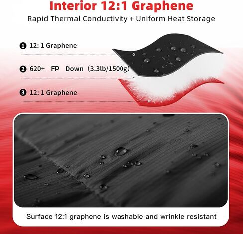 Down Sleeping Bag for Adults 620 Fill Power 0 Degree Sleeping Bag Cold Weather Ultralight with Pouch for Backpacking, Camping, Hiking in Kuwait