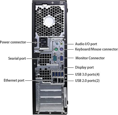 كمبيوتر مكتبي HP Elite، 3.1 جيجا هرتز، Intel Core i7، ذاكرة وصول عشوائي 8 جيجا، 2 تيرابايت، محرك أقراص ثابتة، شاشة LED جديدة مقاس 22 بوصة MTG، مكبر صوت RGB وماوس لوحة مفاتيح، WiFi، Windows 11 Pro (متجدد) in Kuwait