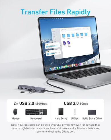 Anker USB C Hub, 5-in-1 USB Hub for Laptops&Anker USB C to HDMI Adapter (4K@60Hz) in Saudi Arabia