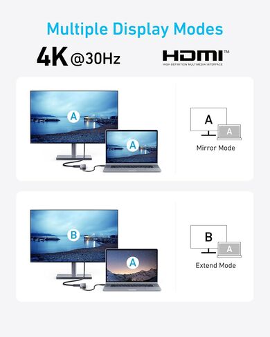 Anker USB C Hub, 5-in-1 USB Hub for Laptops&Anker USB C to HDMI Adapter (4K@60Hz) in Saudi Arabia