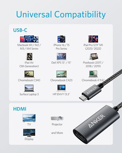 Anker USB C Hub, 5-in-1 USB Hub for Laptops&Anker USB C to HDMI Adapter (4K@60Hz) in Saudi Arabia
