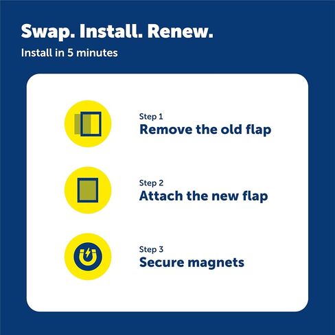 PetSafe Classic Replacement Flap - Large - Compatible with Discontinued PetSafe Doors, Frosted in Kuwait