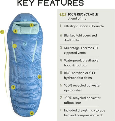 حقيبة نوم صناعية من NEMO Forte Endless Promise in Kuwait