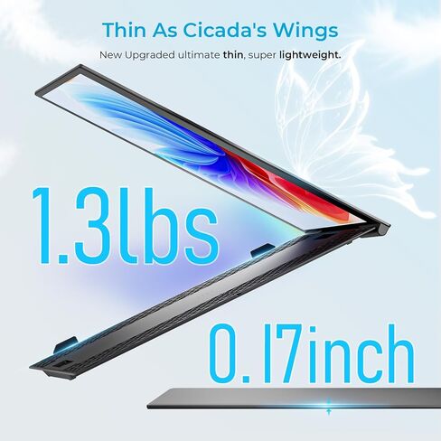 Laptop Screen Extender 1.87lbs Ultra-Portable & Ultra Slim, 14.2" FHD 1080P Dual Portable Monitor for 14"-17.3" Laptop, Plug & Play Travel Monitor Extender Compatible with Wins/Mac/Chrome/Android in Saudi Arabia