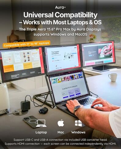 Triple Aero 15.6" Pro Max | Premium Triple Portable Monitor Extender | Full Aluminum | Quad Screens | 3×15.6" FHD 1080P HDR IPS | USB-C & HDMI | Compatible with 11-18" Laptops in Saudi Arabia