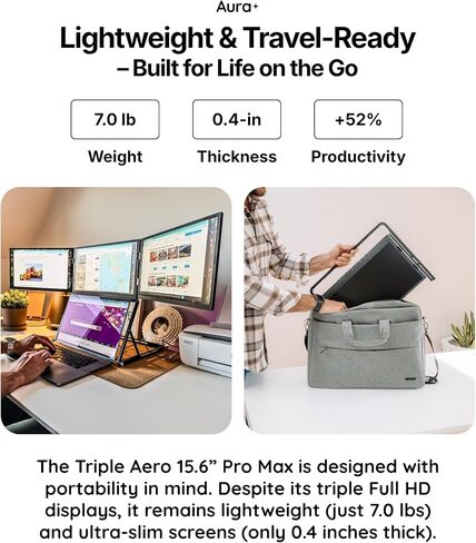 Triple Aero 15.6" Pro Max | Premium Triple Portable Monitor Extender | Full Aluminum | Quad Screens | 3×15.6" FHD 1080P HDR IPS | USB-C & HDMI | Compatible with 11-18" Laptops in Saudi Arabia