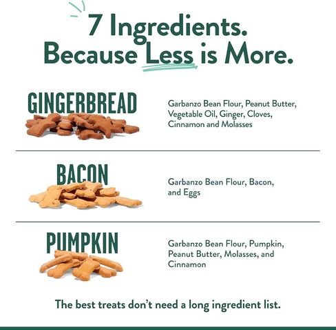 Portland Pet Food Pumpkin Dog Treats - Healthy, Grain-Free Biscuits, 5 oz in Kuwait