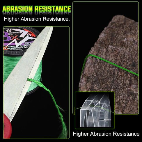 100m Multi Purpose Braided Fishing Line X8 - Abrasion Resistant - No Stretch - Super Strong Fishing Line in Saudi Arabia