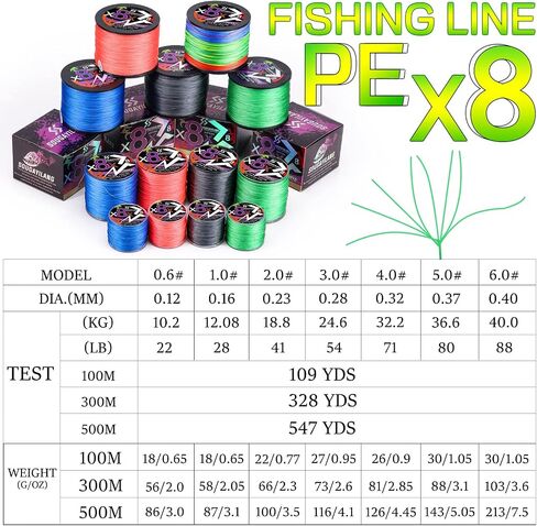 100m Multi Purpose Braided Fishing Line X8 - Abrasion Resistant - No Stretch - Super Strong Fishing Line in Saudi Arabia