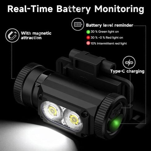 Philips SFL3255 LED Headlamp Rechargeable,1500 Lumens Super Bright Aluminium Magnetic Attraction Head Light Flashlight,Adults-Camping Accessories Gear,5 Modes for Outdoor Setting,USB Cable Included in Saudi Arabia