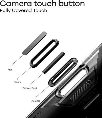 Aulumu A17 iPhone 17 Pro Max Magnetic Thermal Case | CoolHyper | with Camera Control | IMD Technology | Compatible with Magsafe | Touch Translucent White in Kuwait