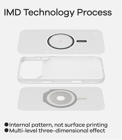 Aulumu A17 iPhone 17 Pro Max Magnetic Thermal Case | CoolHyper | with Camera Control | IMD Technology | Compatible with Magsafe | Touch Translucent White in Kuwait