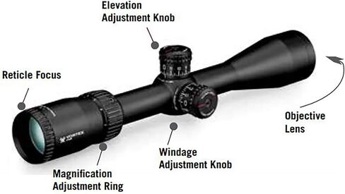Vortex Optics Diamondback Tactical Second Focal Plane Riflescopes in Saudi Arabia