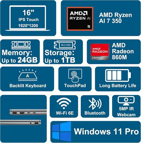 كمبيوتر محمول HP OmniBook X Flip 2 في 1 مقاس 16 بوصة WUXGA IPS Touch (400nits) AMD ثماني النواة Ryzen AI 7 350 (ما يصل إلى 50 قطعة علوية) ذاكرة وصول عشوائي 24 جيجابايت و1 تيرابايت SSD لمصمم الأعمال المحترف Win11 ICP Hub/Copilot+ AI PC in Saudi Arabia