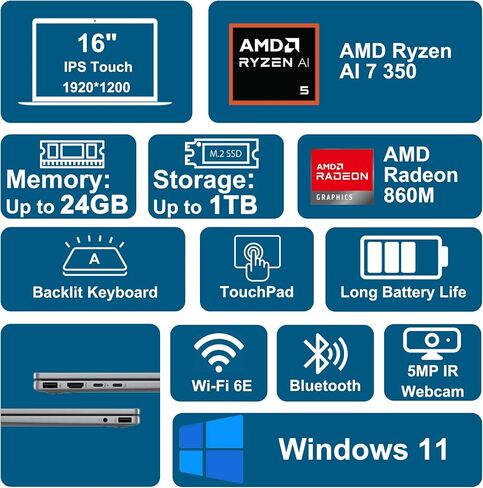 كمبيوتر محمول HP OmniBook X Flip 2 في 1 مقاس 16 بوصة WUXGA IPS Touch (400nits) AMD ثماني النواة Ryzen AI 7 350 (ما يصل إلى 50 قطعة علوية) ذاكرة وصول عشوائي 24 جيجابايت و1 تيرابايت SSD لمصمم الأعمال المحترف Win11 ICP Hub/Copilot+ AI PC in Saudi Arabia