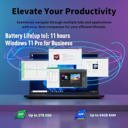 كمبيوتر محمول Dell Inspiron 15 3535 بشاشة تعمل باللمس، Windows 11 Pro، Copilot AI، AMD Ryzen 7 7730U، شاشة 15.6 بوصة FHD IPS (1920×1080)، ذاكرة وصول عشوائي 32 جيجابايت + 1 تيرابايت SSD، عمر بطارية طويل، رسومات AMD Radeon in Kuwait