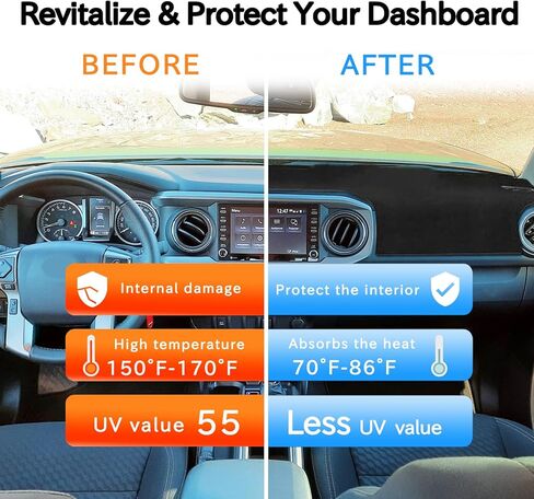 Dash Cover for 2023-2025 2026 Chevy Chevrolet Colorado Accessories,Polyester Dashboard Cover for Colorado, Non-Slip Dash Mat No Glare UV Rays Protector Dash Pad in Saudi Arabia