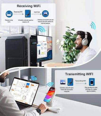 AX900Mbps USB WiFi 6 & Bluetooth Adapter for Desktop PC,5dBi Gain Antenna Wireless Transceiver,BT5.3(EDR+BLE),Dual Band (2.4GHz+5GHz),Plug-and-Play for Desktop/Laptop/Printers (Win 7/10/11) in Saudi Arabia