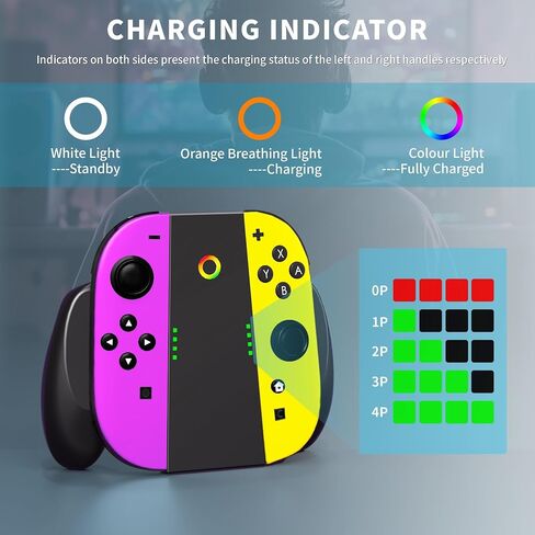 مقبض شاحن YUYIU مناسب لملحقات Nin-tendo Switch 2، مقبض Switch 2 مع كابل شحن USB، الشحن أثناء اللعب، سهل التركيب والإزالة (بدون بطارية) (أسود) in Kuwait