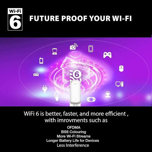 موسع النطاق D-Link WiFi 6 AX1800 مكرر الشبكة ومعزز الإشارة، قابس حائط، إعداد سهل، تجوال منزلي ذكي، منفذ إيثرنت (DAP-X1870) (متجدد) in Kuwait