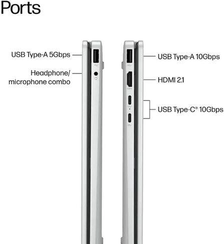 HP OmniBook 5 Flip 2 في 1 14 بوصة 2K شاشة لمس i7، معالج Intel Core 7 150U، ذاكرة وصول عشوائي DDR5 سعة 16 جيجابايت و1 تيرابايت SSD، كمبيوتر محمول مع لوحة مفاتيح بإضاءة خلفية، Wi-Fi 6E، شاشة FHD+ IPS، عمر بطارية طويل، Win 11 Pro in Saudi Arabia