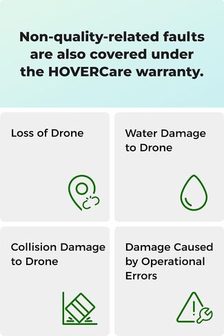 HOVERAir HOVERCare Basic X1 PROMAX(One Year Version) in Kuwait