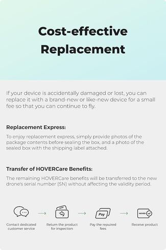 HOVERAir HOVERCare Basic X1 PROMAX(One Year Version) in Kuwait