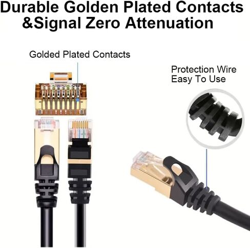 Cat 8 Ethernet Cable 1.6 FT, 40Gbps 2000MHz Shielded LAN Network Cable, 26AWG Heavy Duty with Gold Plated RJ45 Connector, for Gaming, Router, Modem, PC, Indoor Outdoor Use​, Black in Saudi Arabia