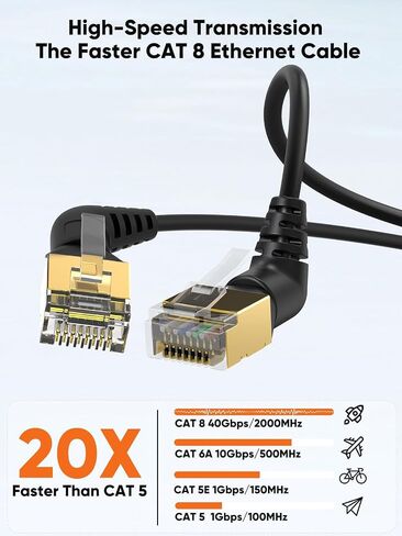 CAT8 Ethernet Cable, 360° Rotation CAT8 LAN Network Cable with RJ45 Shielded Connector, 40Gbps 2000Mhz Patch Cord High Speed for Gaming/Router/Modem/Satellite, 0.5m/1.64ft in Saudi Arabia