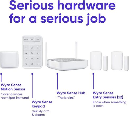 Wyze Home Security System Core Kit with Hub, Keypad, Motion, Entry Sensors (2), and 6 Months of 24/7 Professional Monitoring Included (Service Required) (Renewed) in Saudi Arabia