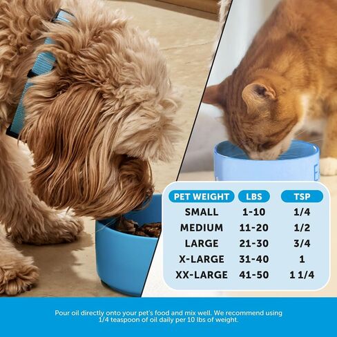 Pet Honesty Omega SkinHealth Chews for Dogs - Omega 3 Fish Oil - Krill, Spirulina, Omega-3s, Alaskan for Healthy Skin & Coat, Helps Itchy Skin, Dog Allergies, May Reduce Normal Shedding - (90 Count) in Saudi Arabia