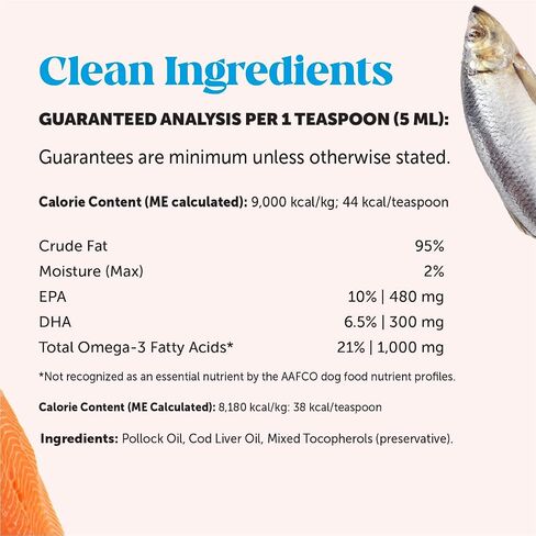 Pet Honesty Omega SkinHealth Chews for Dogs - Omega 3 Fish Oil - Krill, Spirulina, Omega-3s, Alaskan for Healthy Skin & Coat, Helps Itchy Skin, Dog Allergies, May Reduce Normal Shedding - (90 Count) in Saudi Arabia