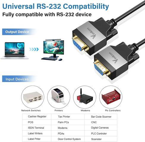 مباشرة من خلال كابل تسلسلي DB9 RS232 بطول 4 أقدام، كابل تمديد DB 9 دبوس من ذكر إلى أنثى، سلك محول DB9 من الألومنيوم لشاشة الكمبيوتر وجهاز التوجيه وأجهزة الواجهة التسلسلية. in Kuwait