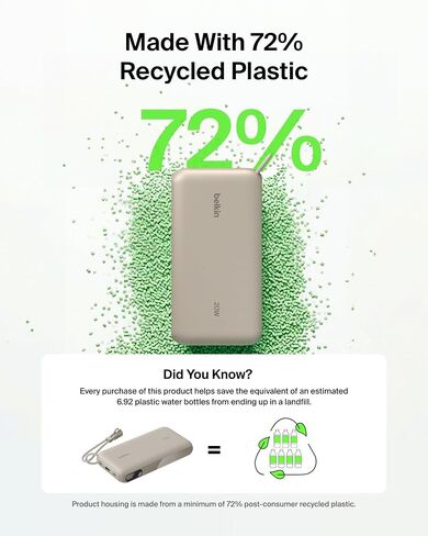 Belkin 10000mAh 20W Slim Power Bank, Digital Display, 2 USB C Ports in Saudi Arabia