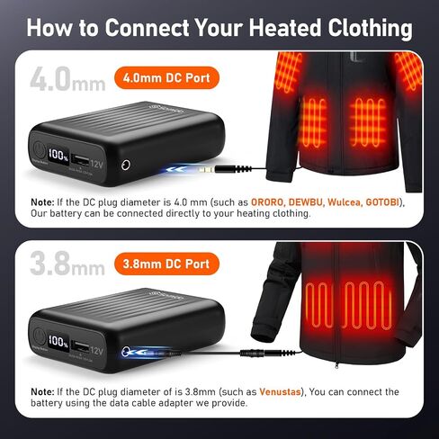 Heated Jacket Vest Battery Pack 18400mAh 12V Fast Charging PD3.0/2.0 Rechargeable Power Bank with Adapter Cable Compatible with DEWBU Wulcea Gotobi iHood Genovega Topdot in Saudi Arabia