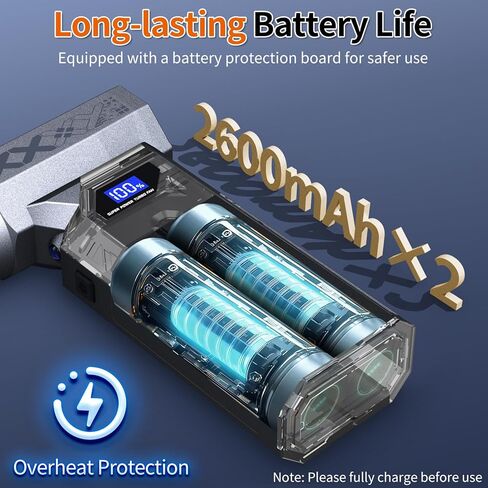 Compressed Air Duster, 180,000RPM Upgraded Electric Air Duster, 4-Gear Adjustable Mini Blower with Screen Display, Air Blower with LED Light, Dust Blower for Pc, Keyboard, Car, Home, Outdoors in Saudi Arabia