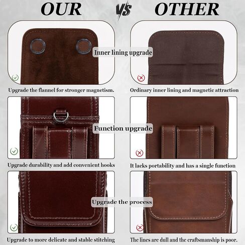 Leather Phone Holster - Genuine Full-Grain Buffalo Leather Cell Phone Holsters - for iPhone 16, 15, 14, 13pro, Galaxy S24, S23, S22-7.3" X 3.8" (Coffe, Large) in Saudi Arabia
