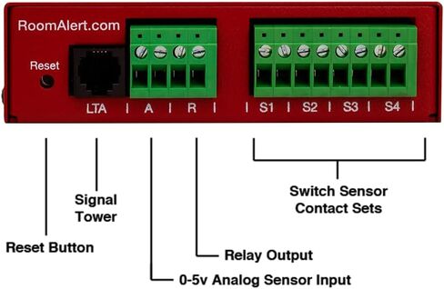 Room Alert 12SR Foundation Bundle - Complete Proactive Environment Monitor with External Sensors & Enterprise Security - Made in USA in Saudi Arabia