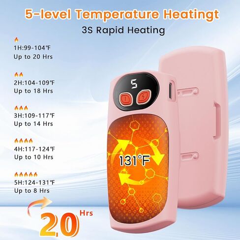 Hand Warmers Rechargeable 2Pack,AI Electric Hand Warmers 20Hrs Long Safe Heat,Max 131℉, with LED Display,Portable Pocket Heater for Skiing,Raynauds, Hunting Essentials,Gifts for Christmas,Men Women in Saudi Arabia